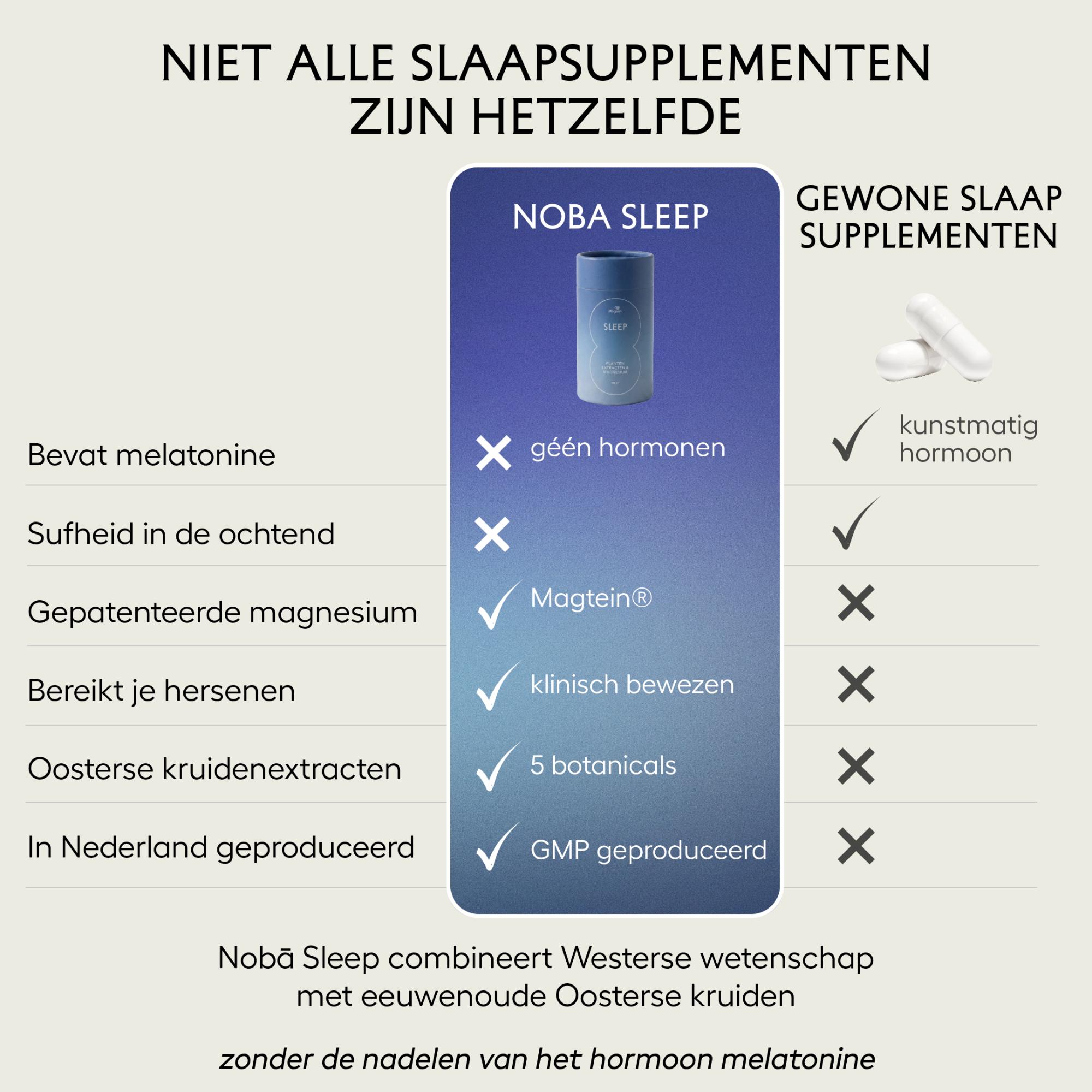 Sleep noba product afbeeldingen-3-noba-sleep-vergelijking-supplementen.png
